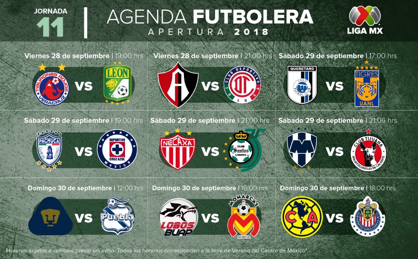Partidos de la jornada 11 en la Liga MX
