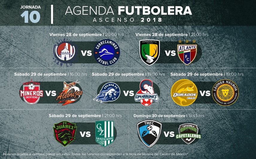 Partidos, fechas y horarios de la Jornada 10 en el Ascenso MX- Grupo ...