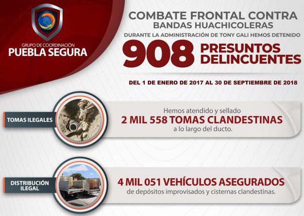 Al mismo tiempo, cuatro mil 51 vehículos fueron asegurados. (Especial)