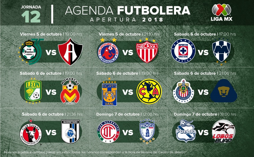 Agenda futbolera de la jornada 12