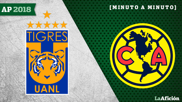 Tigres vs. América (La Afición)