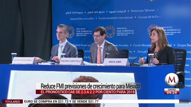 FMI reduce previsiones de crecimiento para México - Grupo Milenio
