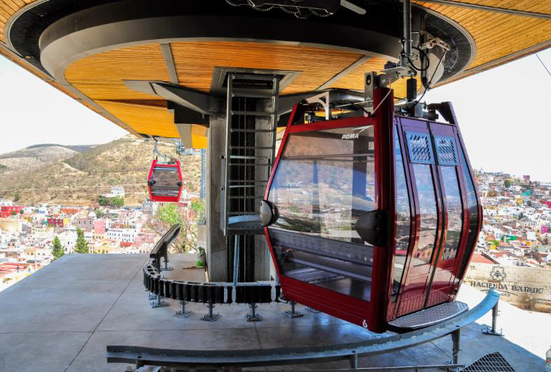 teleférico