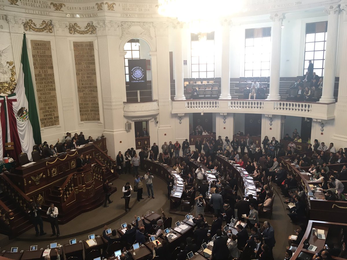 Con 60 votos a favor y uno en contra se aprobaron las modificaciones a la ley de alcaldías. (Twitter:@Congreso_CdMex)