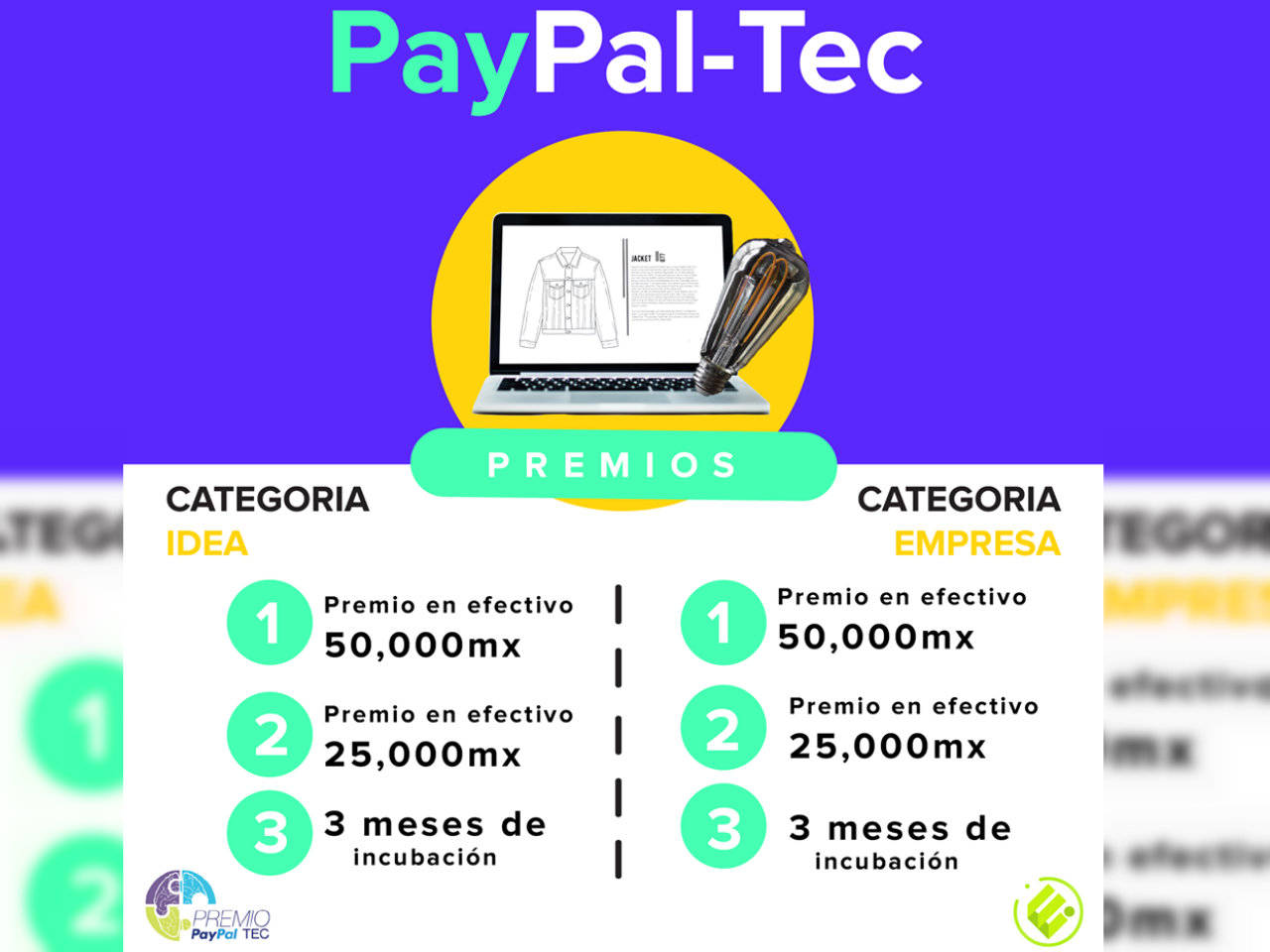 Cuarta edición del premio Paypal-TEC. (Especial)