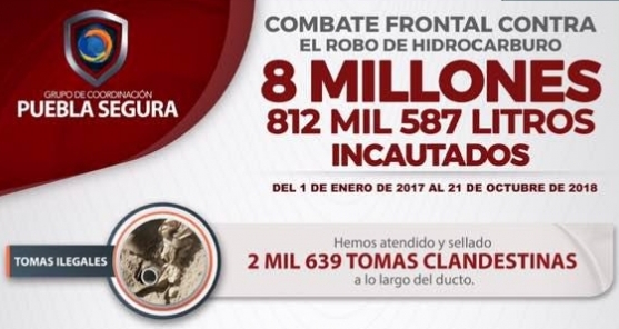Se decomisaron ocho millones 812 mil 587 litros del carburante ilegal  (Especial)