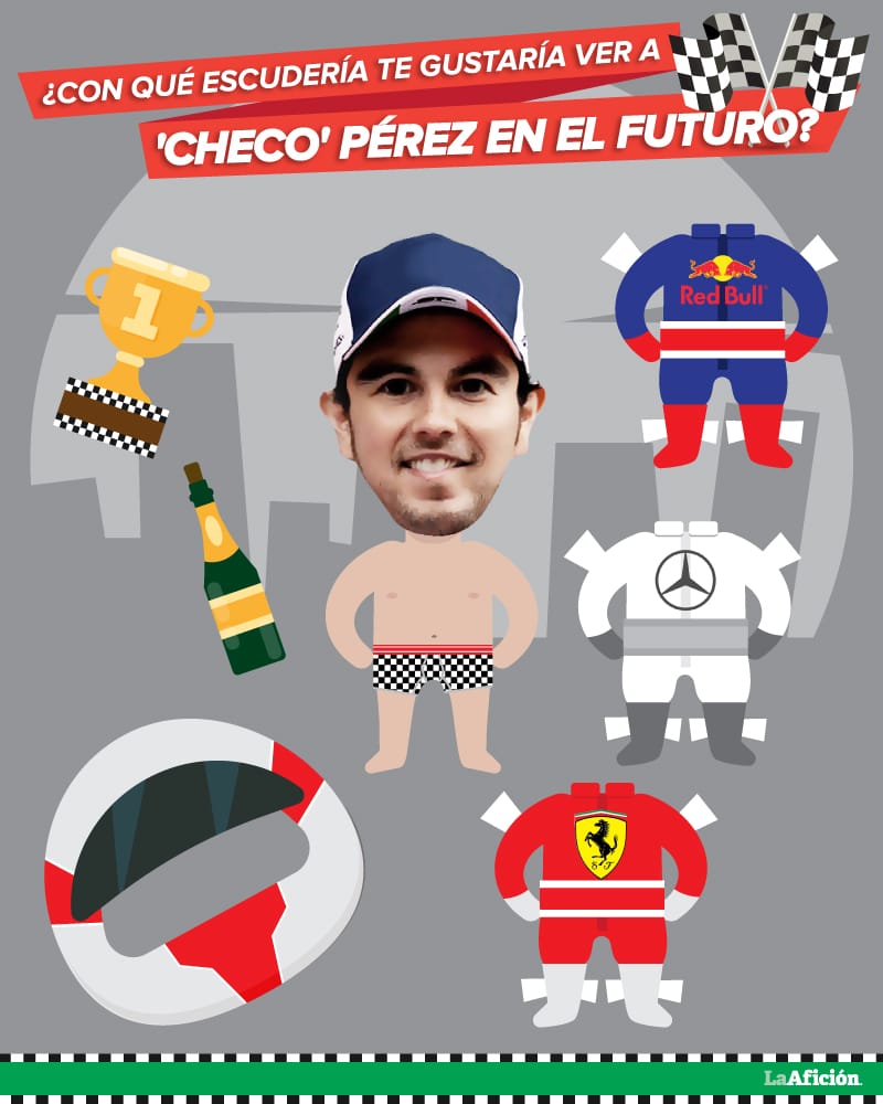 ¿Con qué escudería te gustaría ver a ‘Checo’ Pérez? (La Afición)