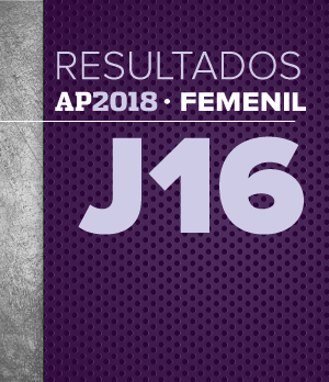 Resultados de la Jornada 16 en la Liga MX Femenil