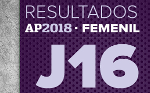 Resumen de la Jornada 16 en la Liga MX Femenil- Grupo Milenio
