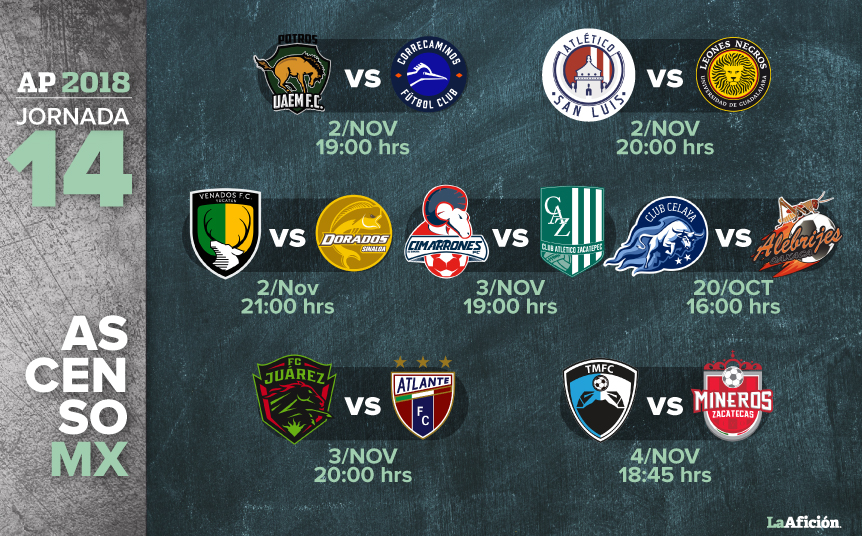 Jornada 14 del Apertura 2018 en el Ascenso MX (La Afición)