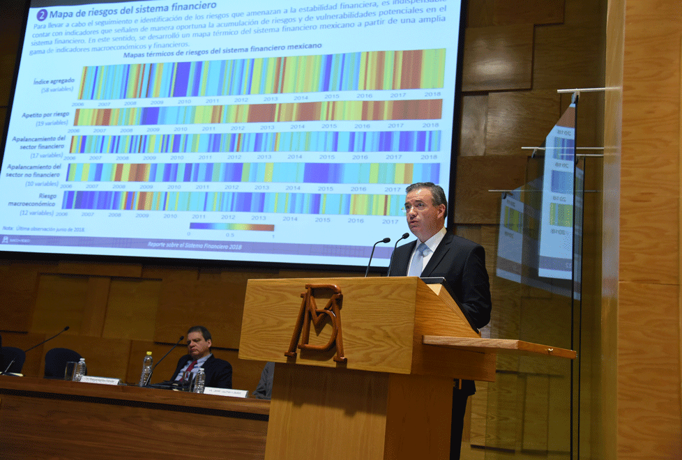 Alejandro Díaz de León, gobernador de Banxico, advierte que la incertidumbre y volatilidad en los mercados, incrementa el riesgo para los bancos (Cort
