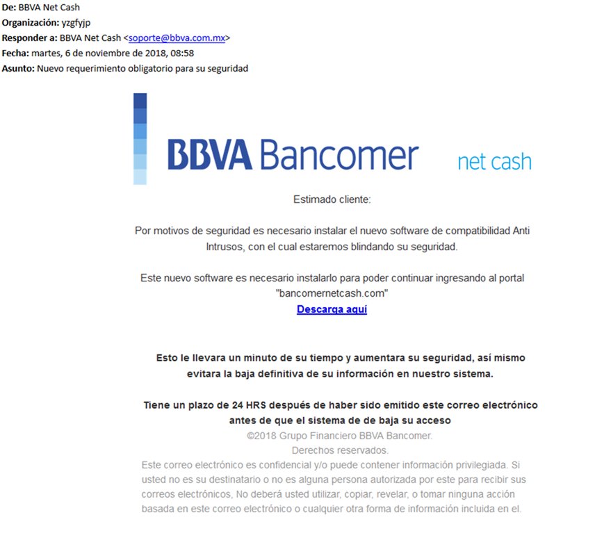 Correo falso a nombre de BBVA Bancomer. (Foto: @CondusefMX)