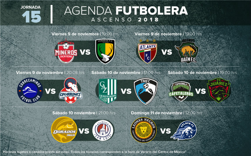Partidos del Ascenso MX en la jornada 15
