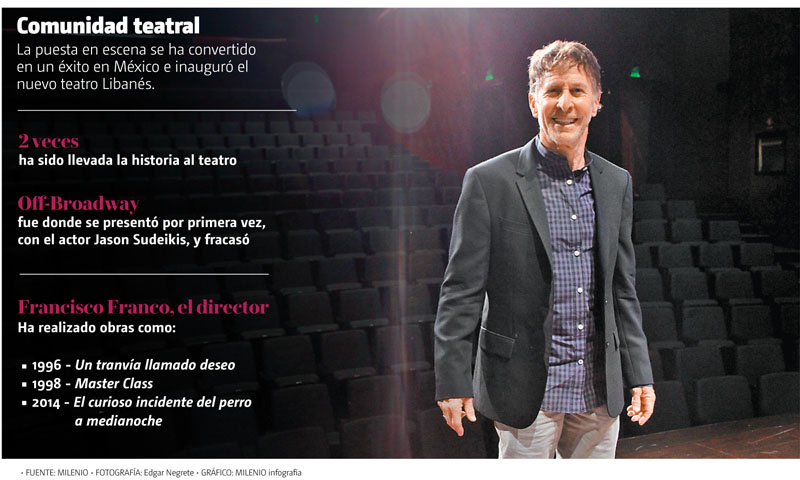 El guionista prefiere recordar a Robin Williams como una persona amable, generosa y divertida. (MILENIO Infografía)