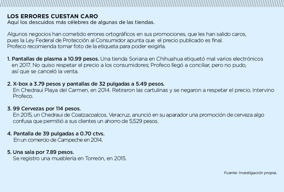 ofertas, Buen Fin