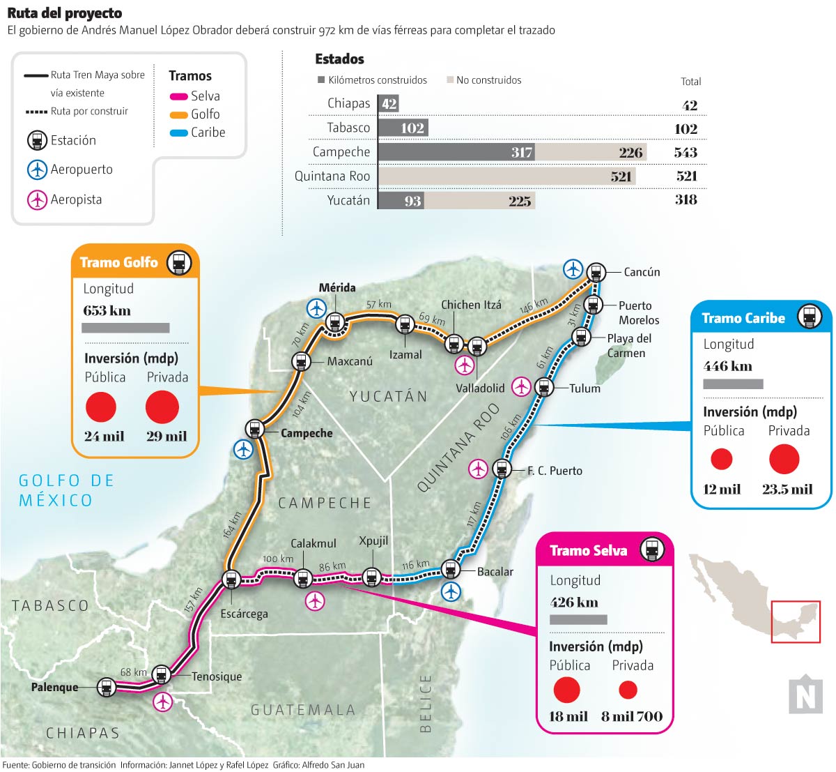 Ruta del Tren Maya