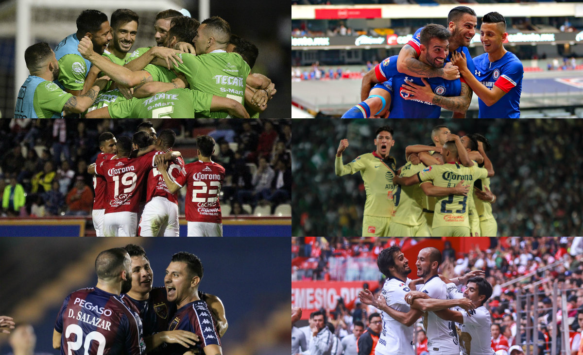 Los primeros tres lugares del Ascenso y Liga MX (imago7)