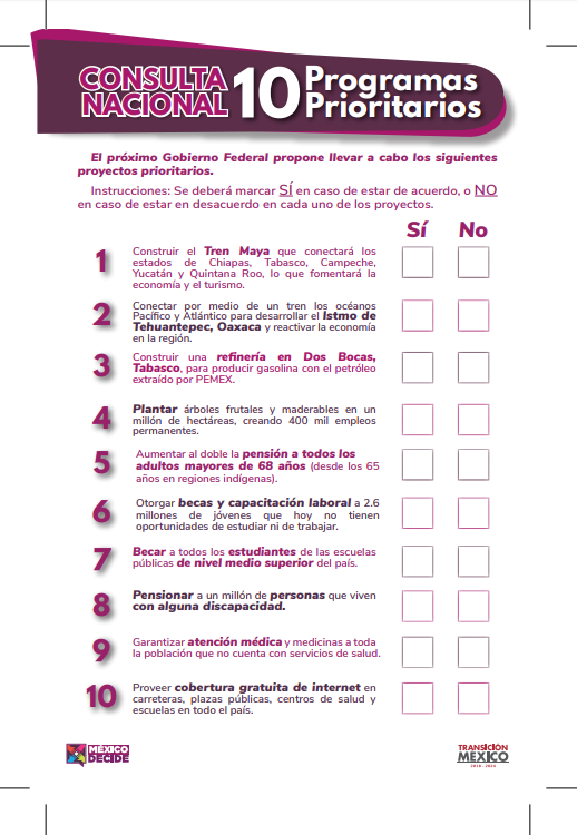 Pare dos de consulta tren maya