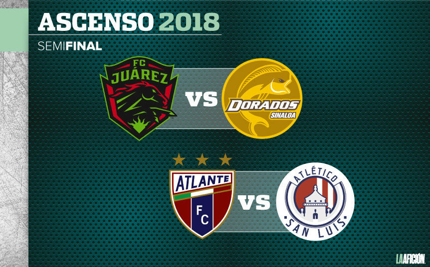 Así se jugarán las Semifinales en el Ascenso MX