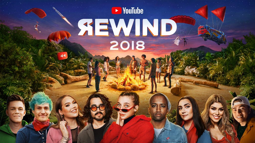 Los videos más vistos en YouTube. (Especial)