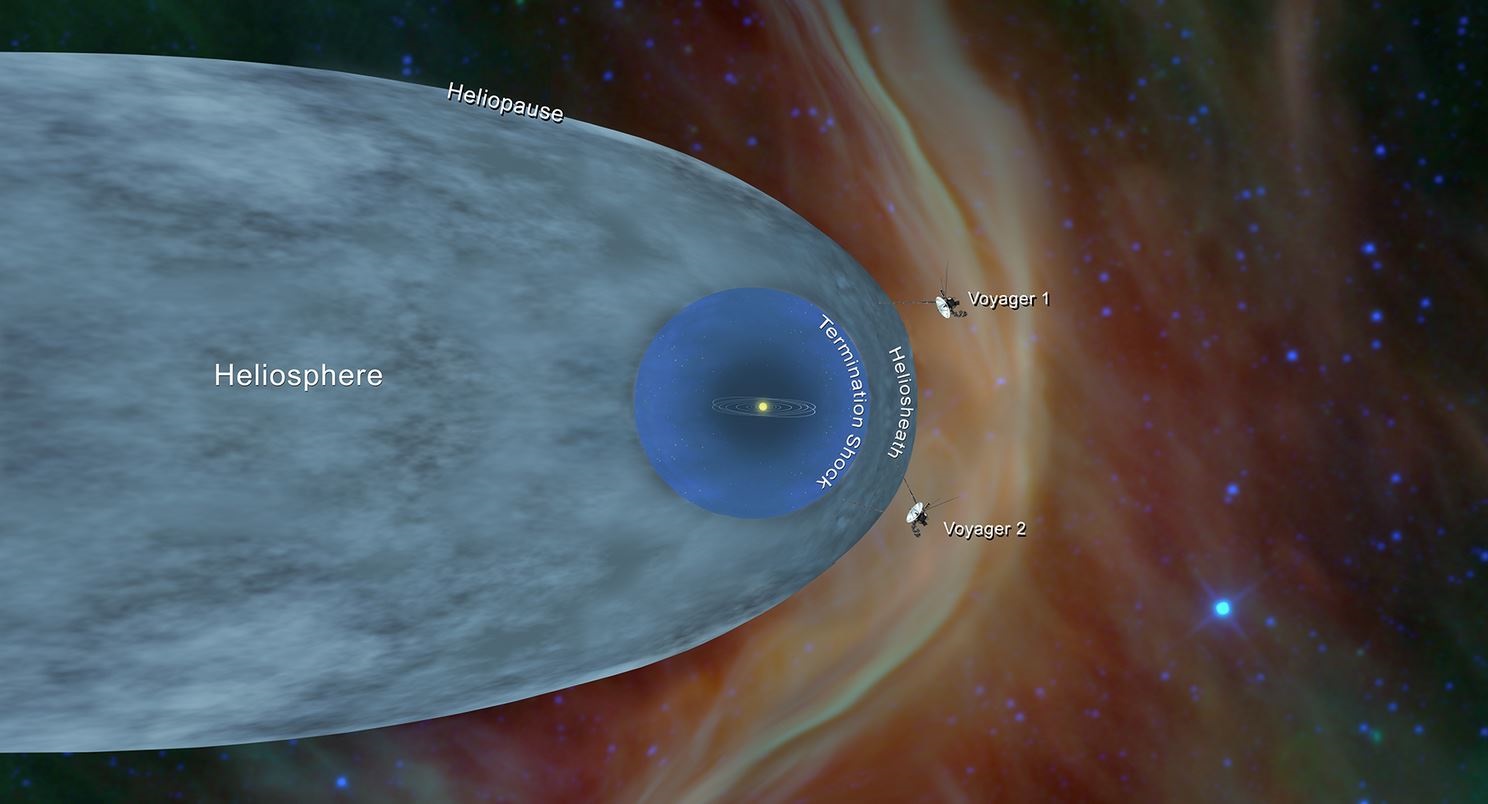 Voyager 2 se convirtió en la segunda nave espacial en llegar al espacio interestelar. (DPA)