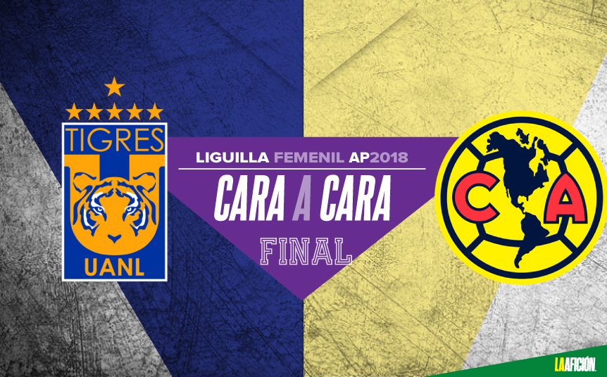 Las jugadoras a seguir para la Final de la Liga MX Femenil (La Afición)