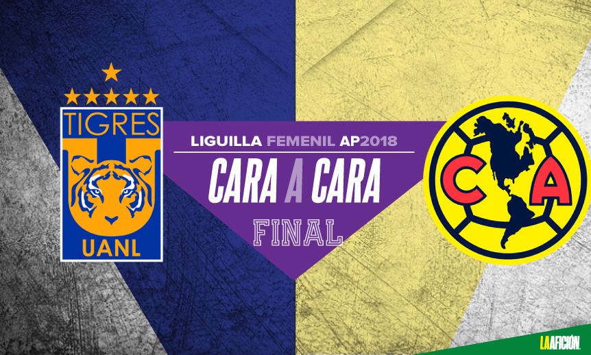 Las jugadoras a seguir de la Final de la Liga MX Femenil- Grupo Milenio