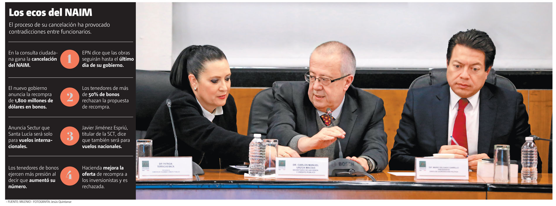 El proceso de su cancelación ha provocado contradicciones entre funcionarios. (Jesús Quintanar /Gráfico: MILENIO)