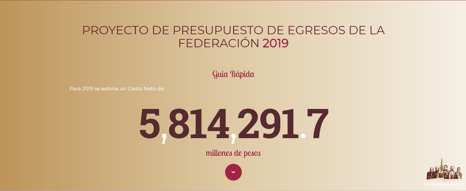 La secretaría de Hacienda y Crédito Público dio a conocer el Presupuesto Económico 2019. (Captura de pantalla)