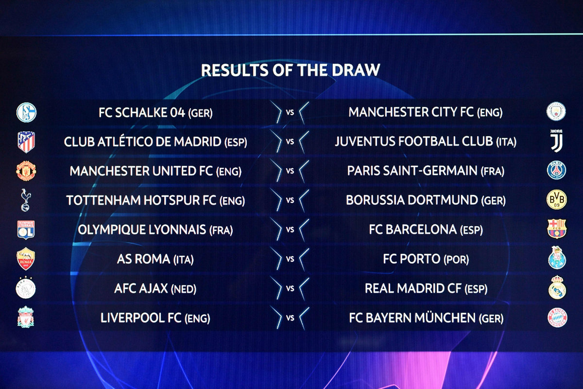 Así quedaron definidos los Octavos de Final de la Champions League (AFP)