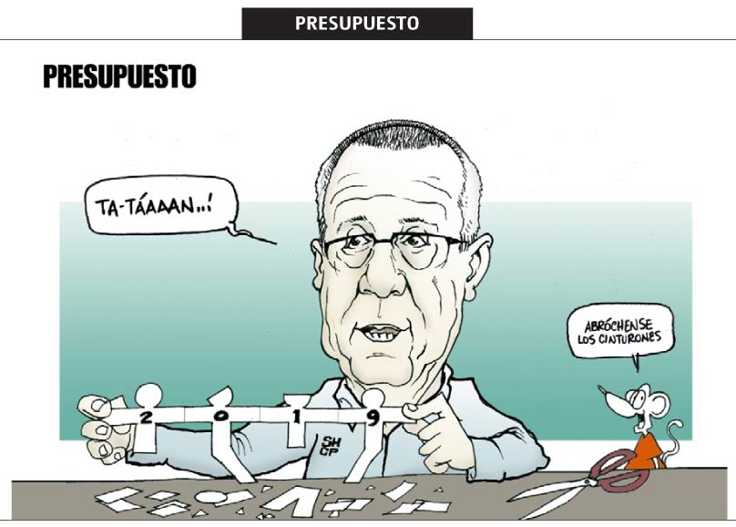 Presupuesto
