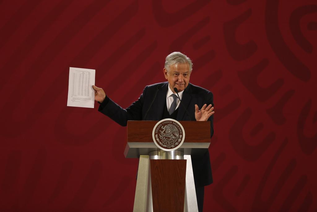 Aclaró AMLO en conferencia que realizarán ajustes al presupuesto sin afectar organismo autónomos (Jorge Carballo)