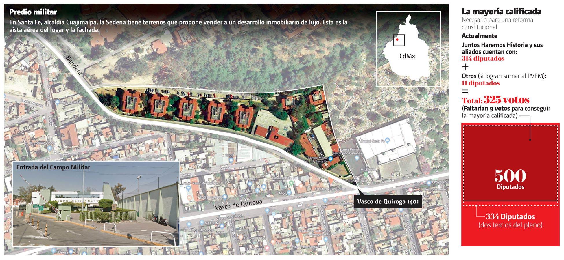 En Santa Fe, alcaldía Cuajimalpa, la Sedena tiene terrenos que propone vender a un desarrollo inmobiliario de lujo. Esta es la vista aérea del lugar y