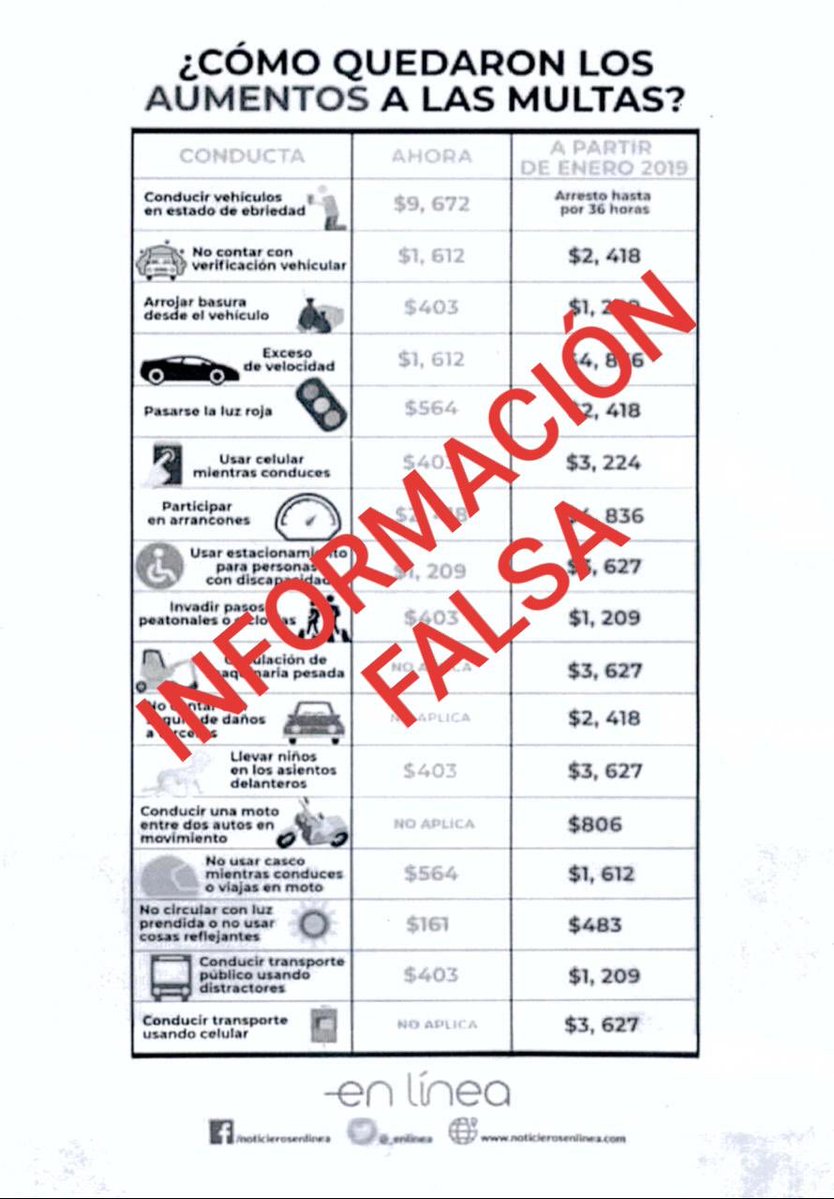 Los incrementos que en su caso correspondan, serán determinados a partir de la Unidad de Medida y Actualización. (@GobCDMX)