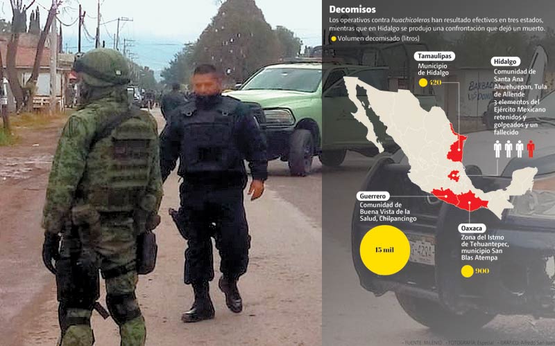Los operativos contra ‘huachicoleros’ han resultado efectivos en tres estados; en Hidalgo, un muerto