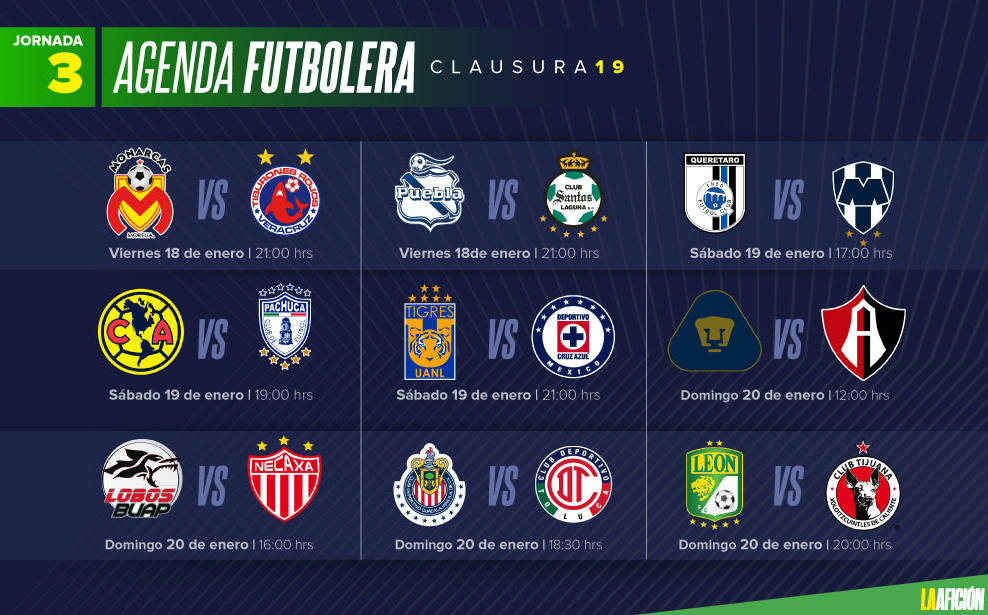 Partidos, fechas, horarios y dónde ver la jornada 3 de la Liga MX ...