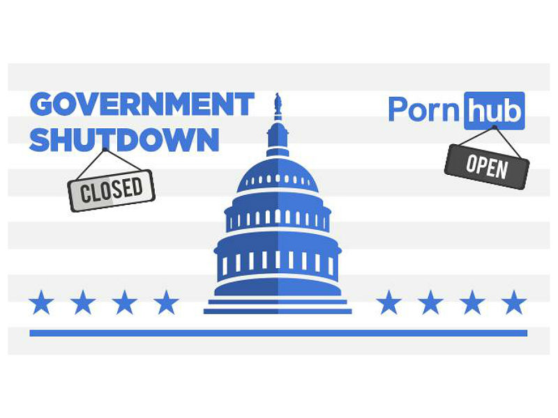 Pornhub analizó cómo el cierre del gobierno ha afectado su tráfico. (Pornhub)