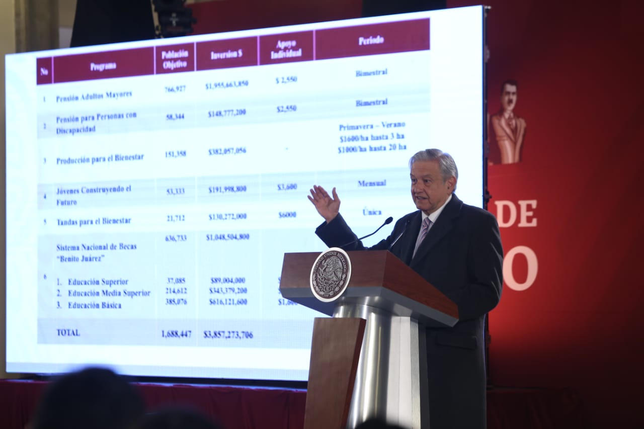 El presidente Andrés Manuel López Obrador aseguró que no existirá fuero para Guardia Nacional (Juan Carlos Bautista)