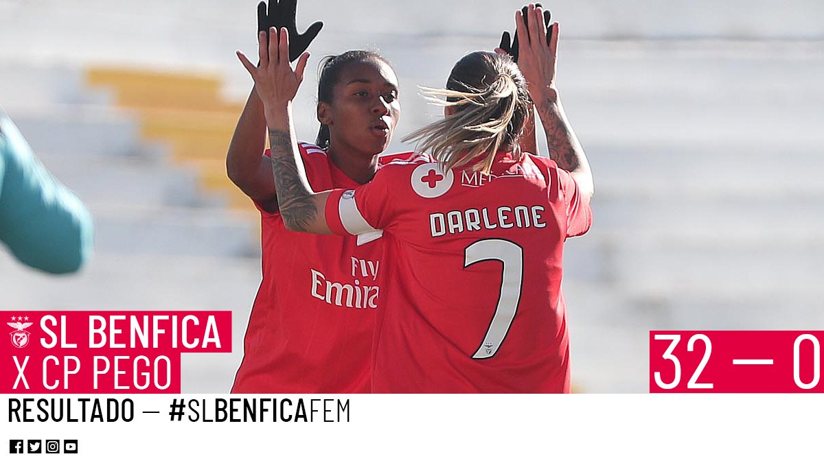 Benfica anotó 32-0 (Twitter @SLBenfica)
