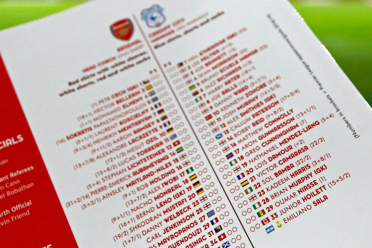 Arsenal incluye a Emiliano Sala en plantilla del juego contra el Cardiff City (AFP)