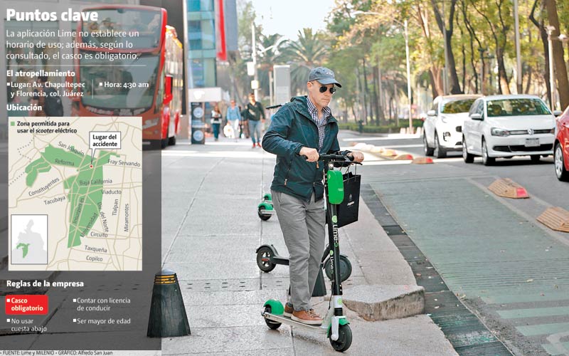 La aplicación Lime no establece un horario de uso; además, según lo consultado, el casco es obligatorio.