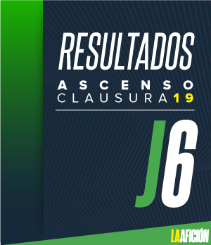 Resultados de la Jornada 6 del Clausura 2019 en el Ascenso MX