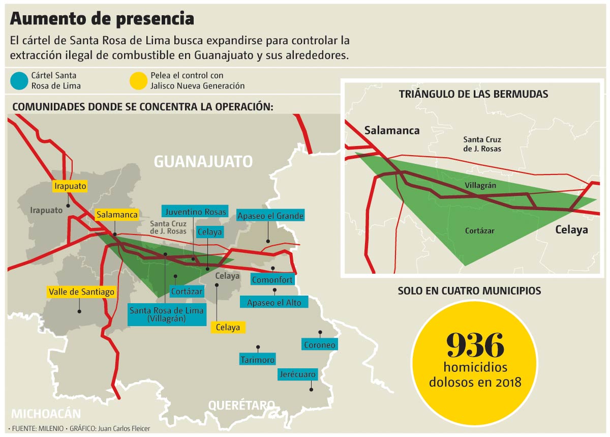 Triángulo de Guanajuato