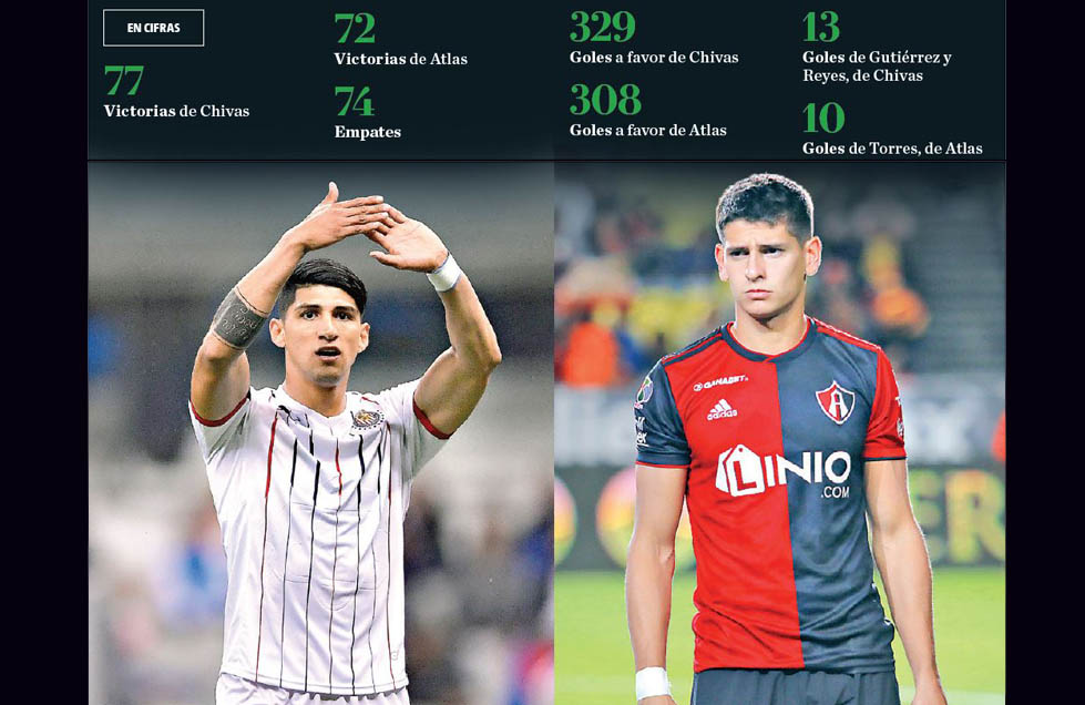 Alan Pulido y Facundo Barceló por la gloria en Clásico Tapatío.