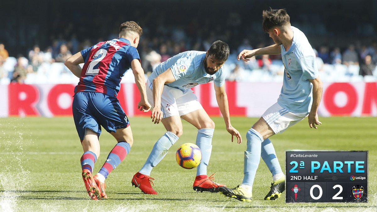 Néstor Araujo fue titular en la goleada que recibió el Celta de Vigo (Twitter @RCCelta)