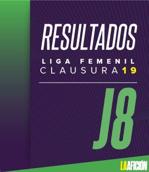Resumen de la Jornada 8 de la Liga MX Femenil (La Afición)