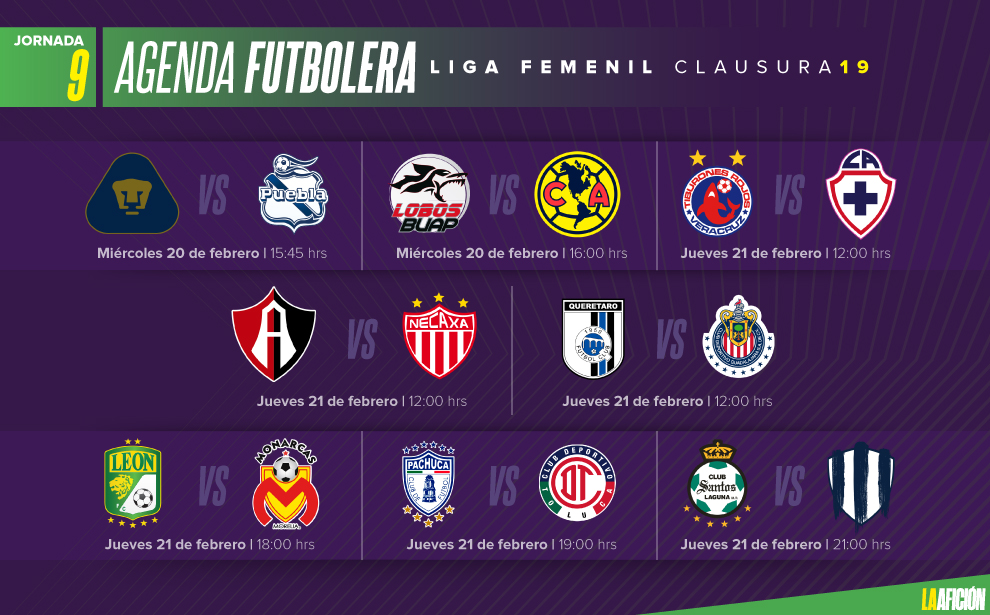 Jornada 9 en el Clausura 2019 de la Liga MX Femenil (La Afición)