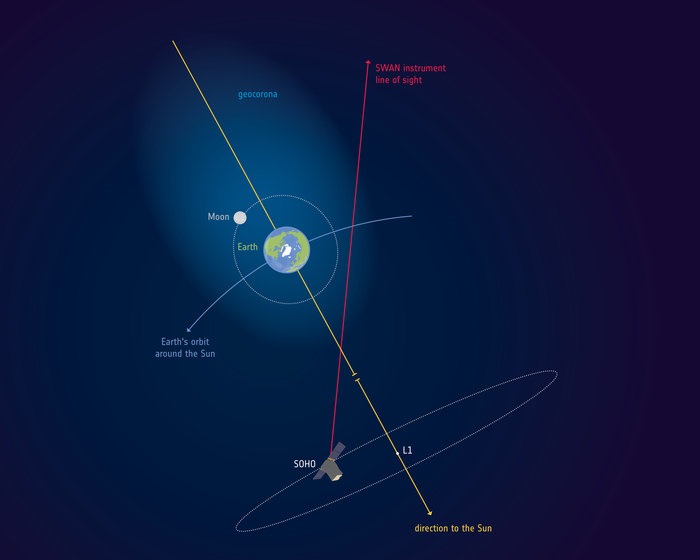 La Luna orbita dentro de la atmósfera terrestre. (DPA)
