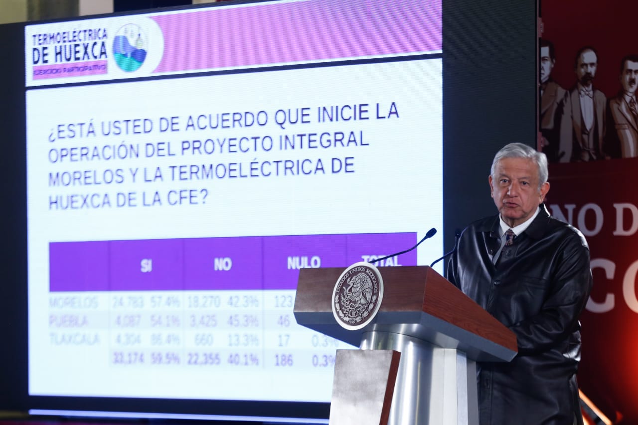 El Presidente da los resultados de la termoeléctrica. Araceli López