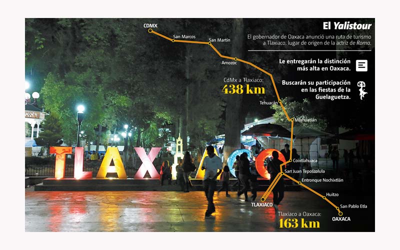 El gobernador de Oaxaca anunció una ruta de turismo a Tlaxiaco, lugar de origen de la actriz de "Roma".